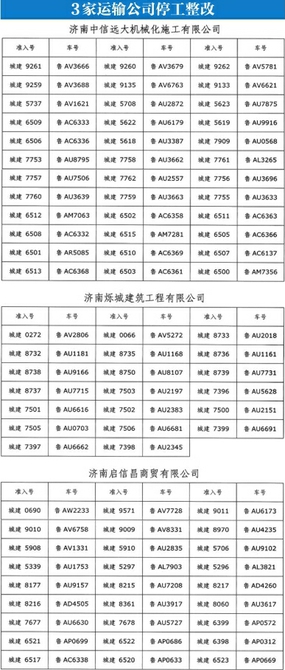 济南严查私倒渣土毁坏山林行为