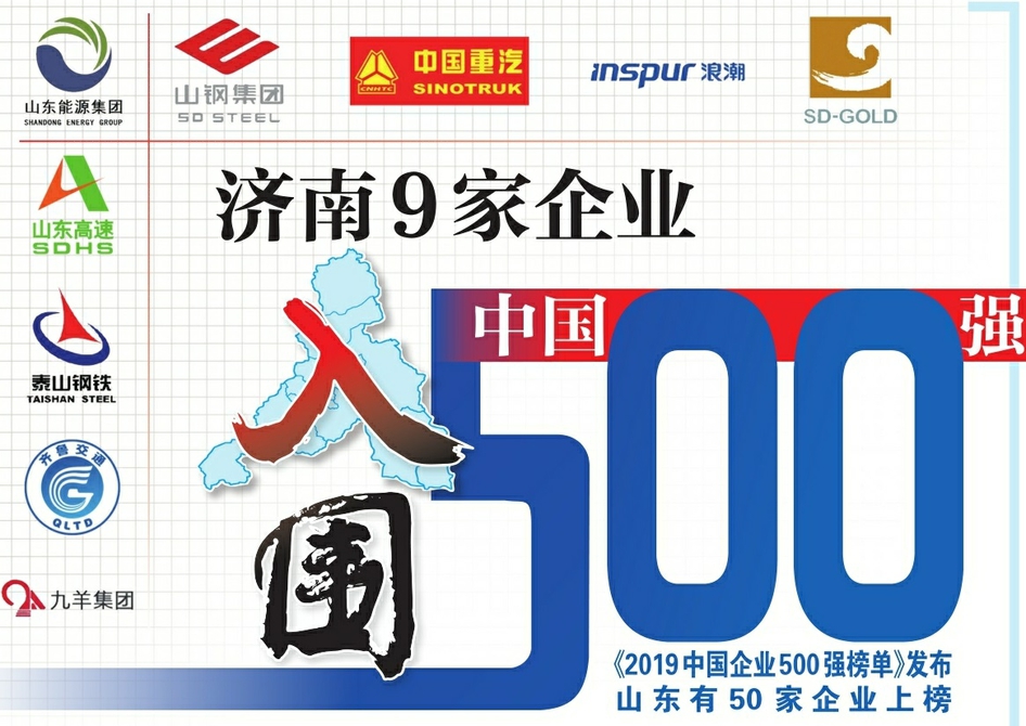 中國企業(yè)500強(qiáng)濟(jì)南占九席 10個(gè)大項(xiàng)目簽約泉城