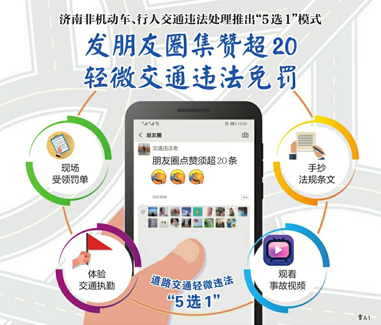 轻微交通违法“发朋友圈集赞”可免罚 济南试行“5选1”教育惩戒管理模式