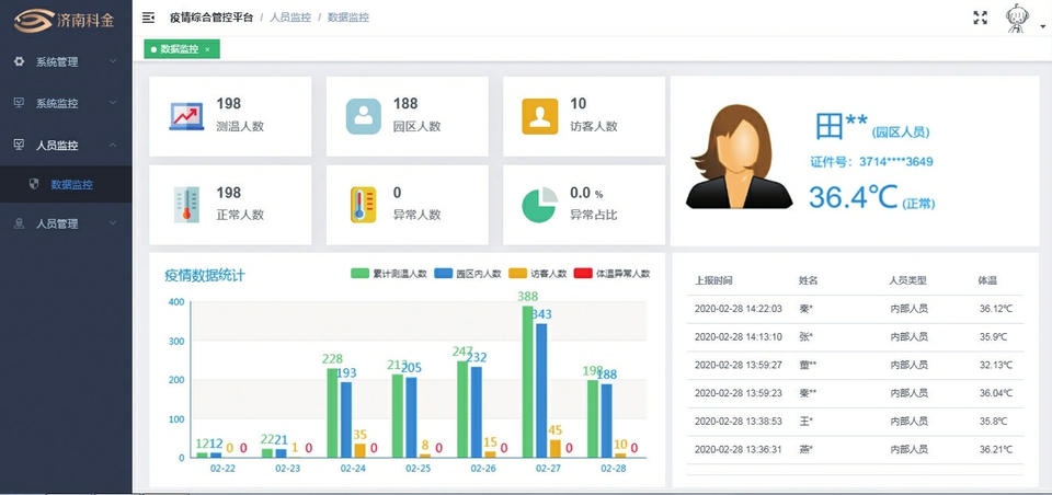 大数据+互联网战“疫”中闪耀的科技之光——济南科金投资管理有限公司科技防疫纪实