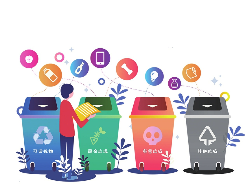 山东确定城市生活垃圾实施五分类济南垃圾分类系统今年建成