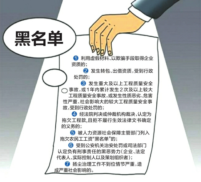济南启用新版建筑市场主体信用评价管理办法 七类行为将被列入“黑名单”
