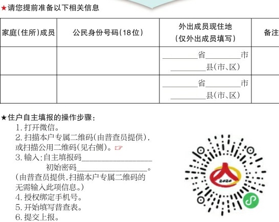 致住户的一封信