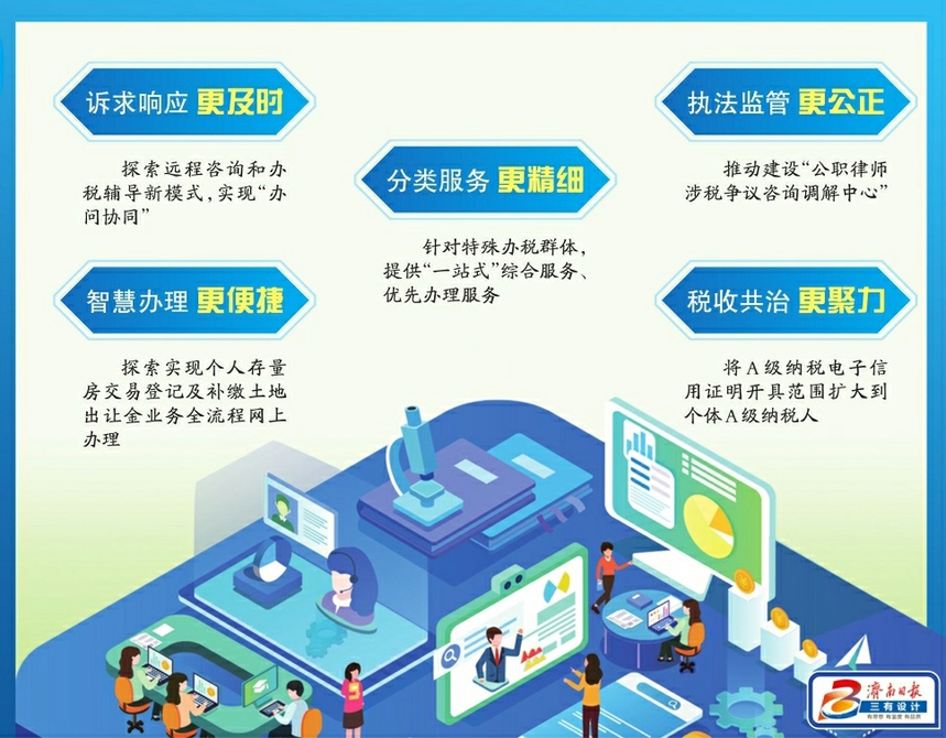 济南市推出80条便民办税缴费措施 A级纳税电子信用证明开具范围扩大到个体A级纳税人