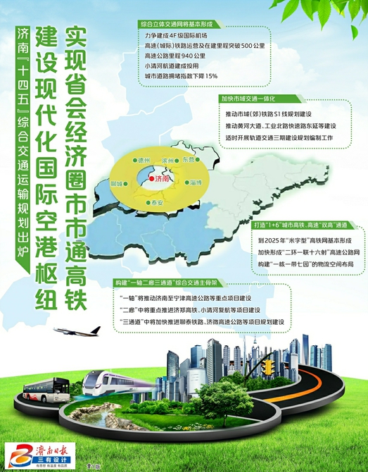 济南“十四五”综合交通运输规划出炉 省会经济圈打造“1+6”城市高铁、高速“双高”通道