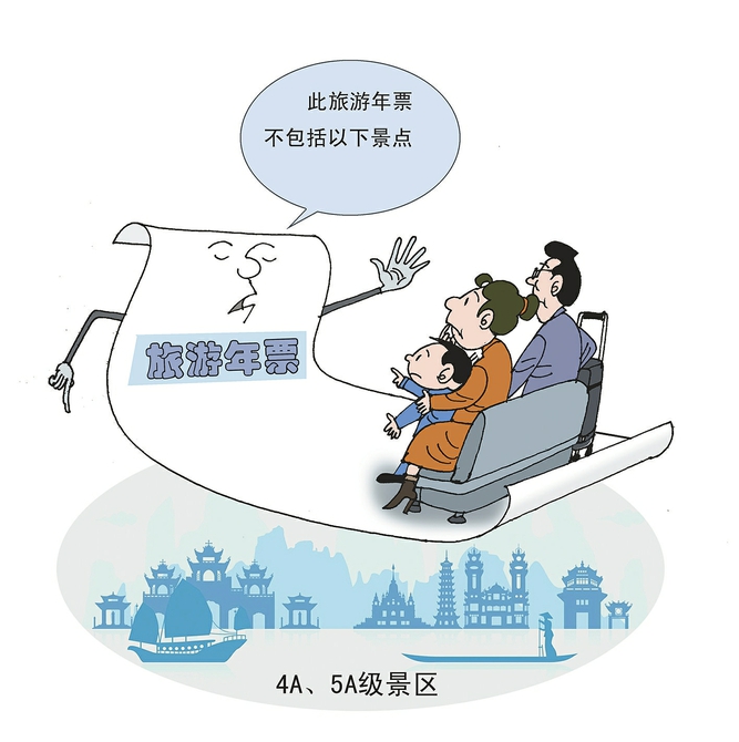 低价旅游年票需以诚意换好评