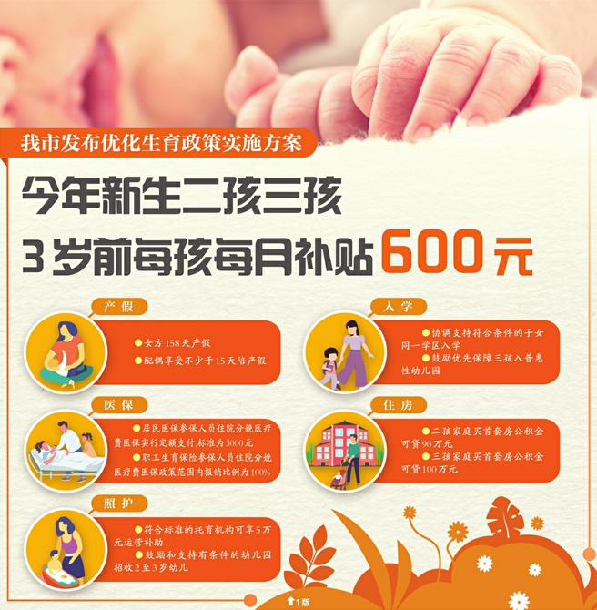 济南发布优化生育政策系列措施：2023年起新出生的二孩三孩每月补贴600元