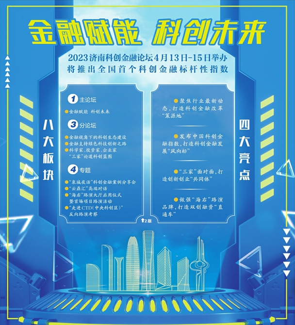 行业精英、顶级学者齐聚 推出全国首个科创金融标杆性指数！2023济南科创金融论坛将于4月13日举办