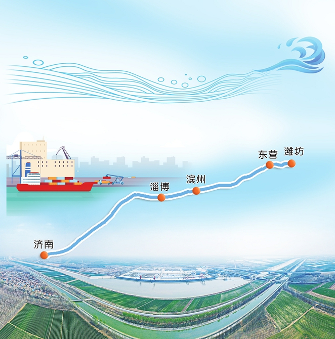小清河今年6月底将复航 可实现三种方式运输 凸显“五大优势”