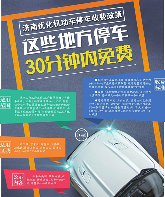 济南优化机动车停车收费政策 今起公共停车设施可免费停30分钟