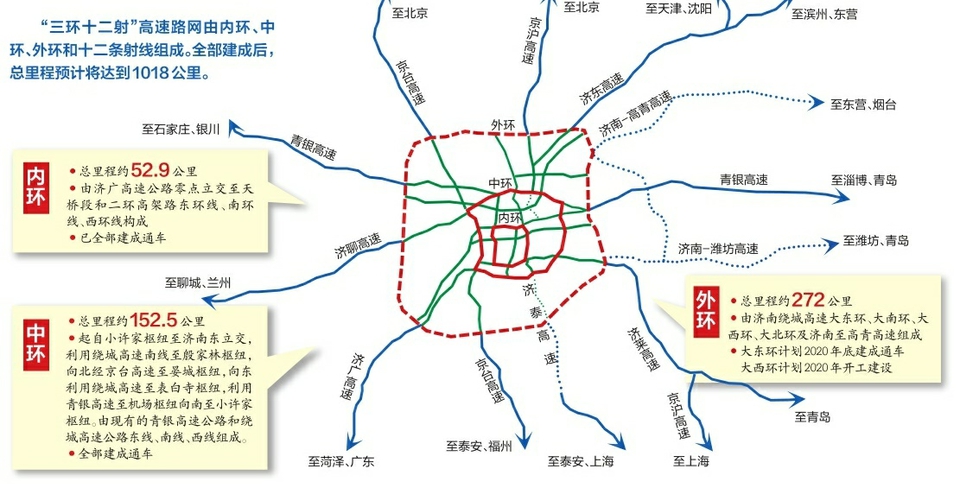 大东环来了 第a01版:要闻 20200527期 济南时报